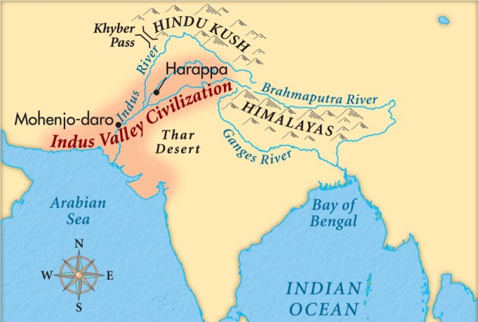 Indus Saraswati Civilization - Some history