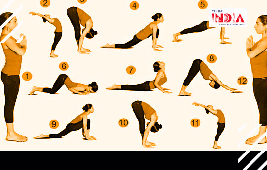 Steps of Surya Namaskara