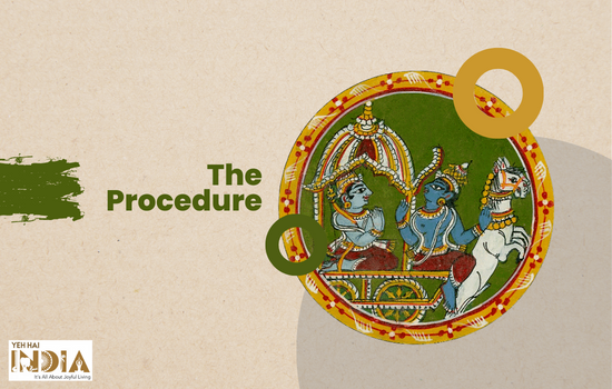 Cheriyal Paintings procedure