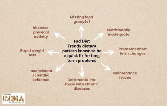 Why do people follow Fad diets?